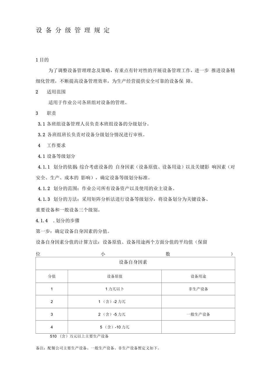 设备分级管理规定_第1页