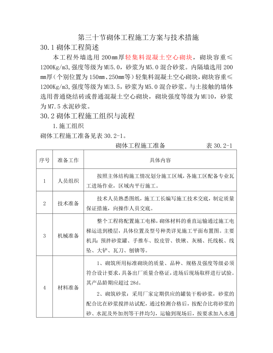 砌体工程施工方案与技术措施_第1页