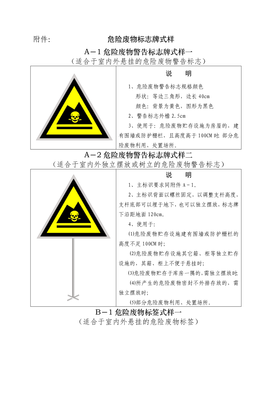 危险废物标识标牌规定