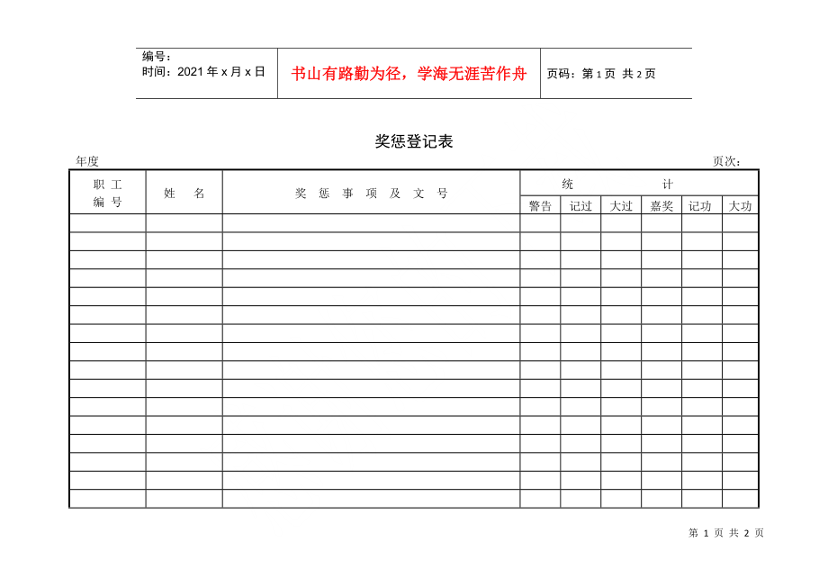 第九節(jié)考核與獎(jiǎng)懲_第1頁(yè)