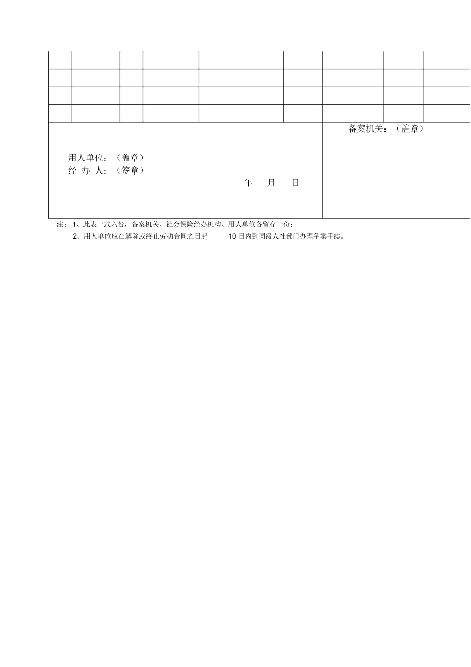 勞動合同備案表和解除終止勞動合同備案表