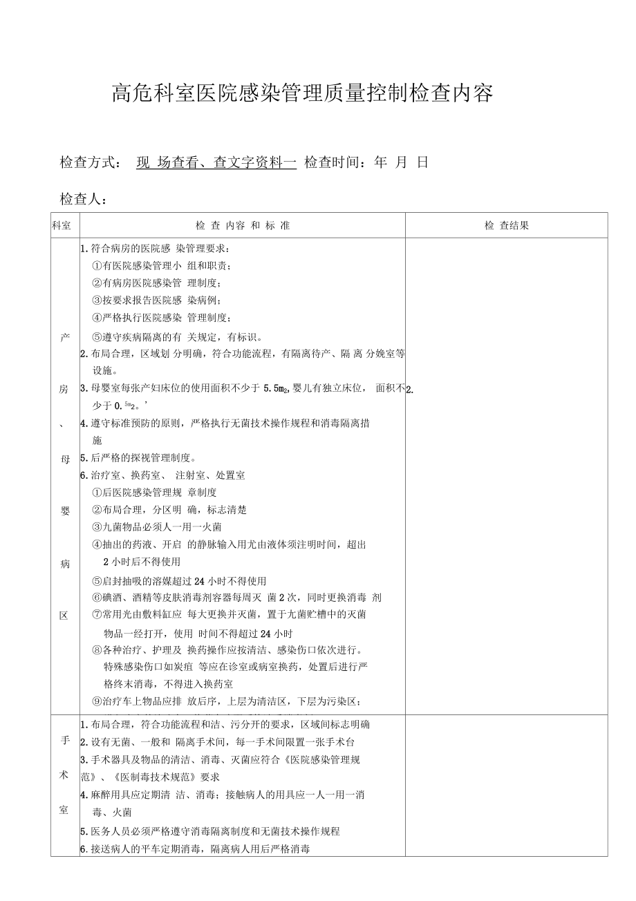 高?？剖裔t(yī)院感染管理質(zhì)量控制檢查內(nèi)容_第1頁