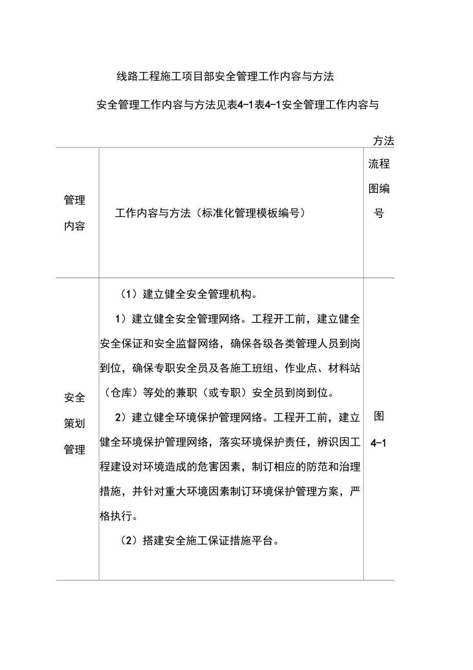 線路工程施工項(xiàng)目部安全管理工作內(nèi)容與方法_第1頁