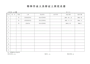 特殊作业人员登记表(1)