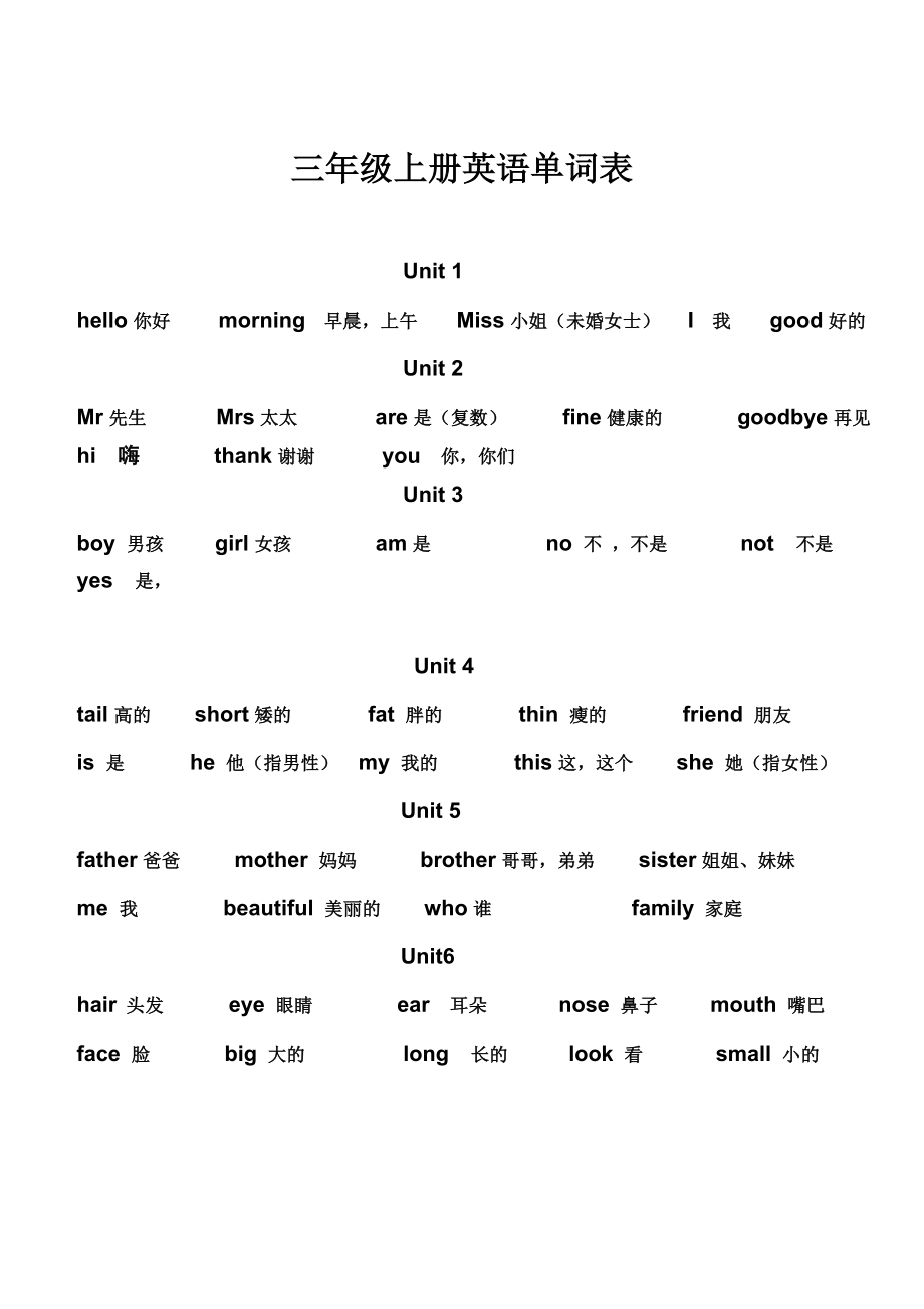 上海牛津版三年级上册英语单词表_第1页