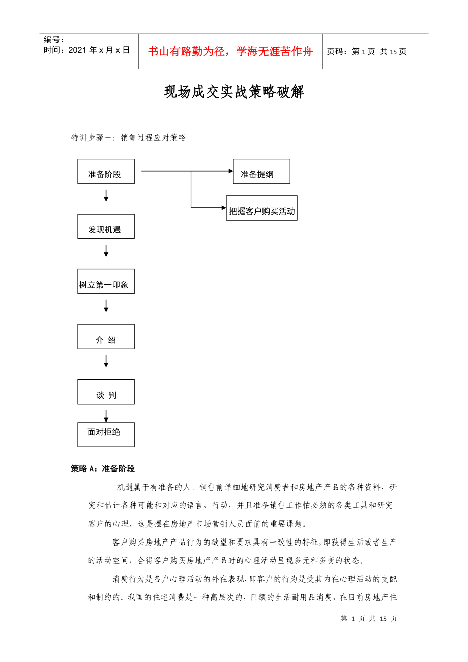 售楼处现场成交实战策略解析_第1页