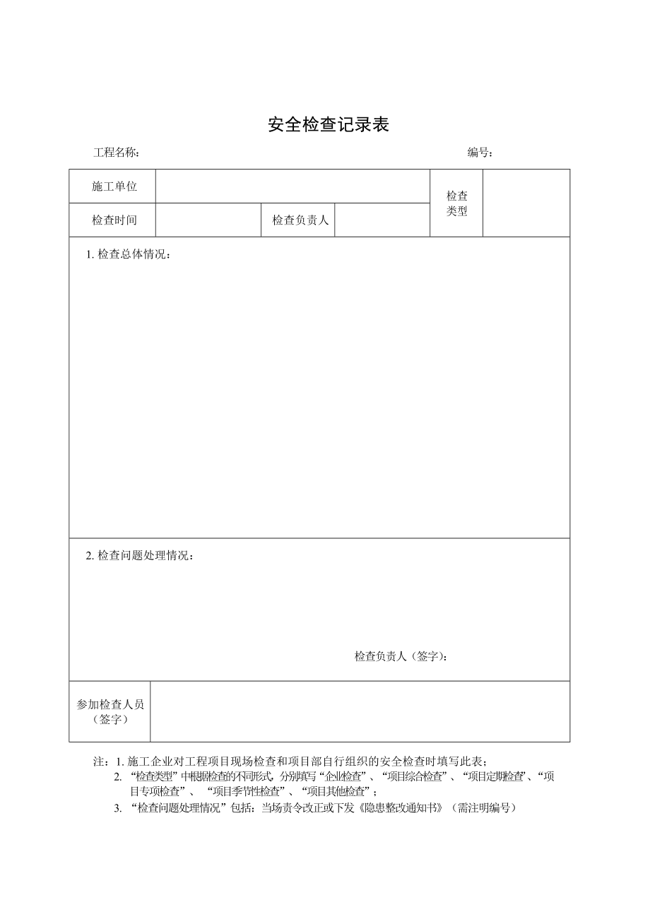 項(xiàng)目部日常和綜合性《安全檢查記錄表》及檢查情況通報(bào)_第1頁