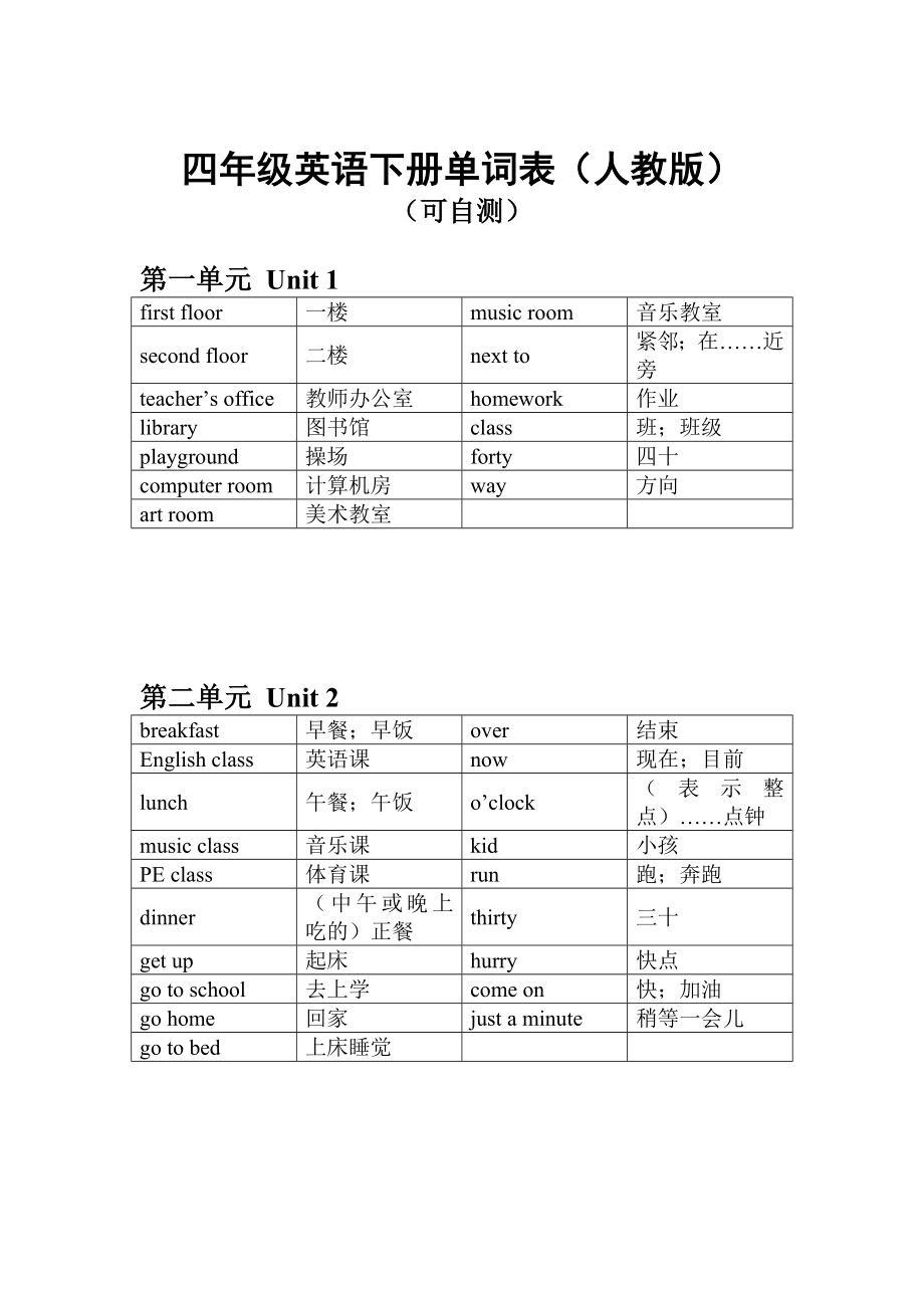 四年級下冊英語單詞人教版_第1頁