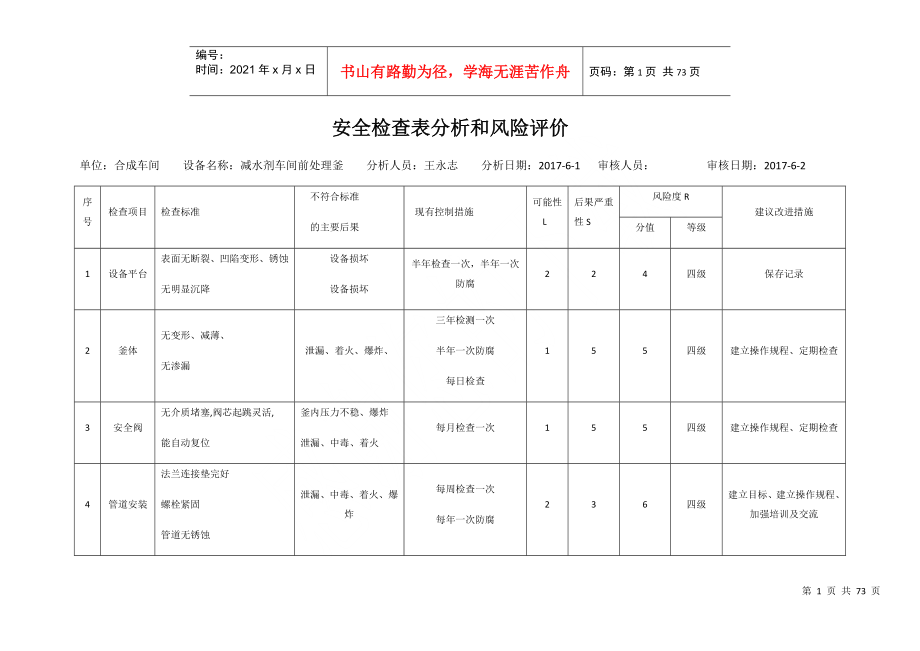 双体系设备风险分析(DOC36页)_第1页