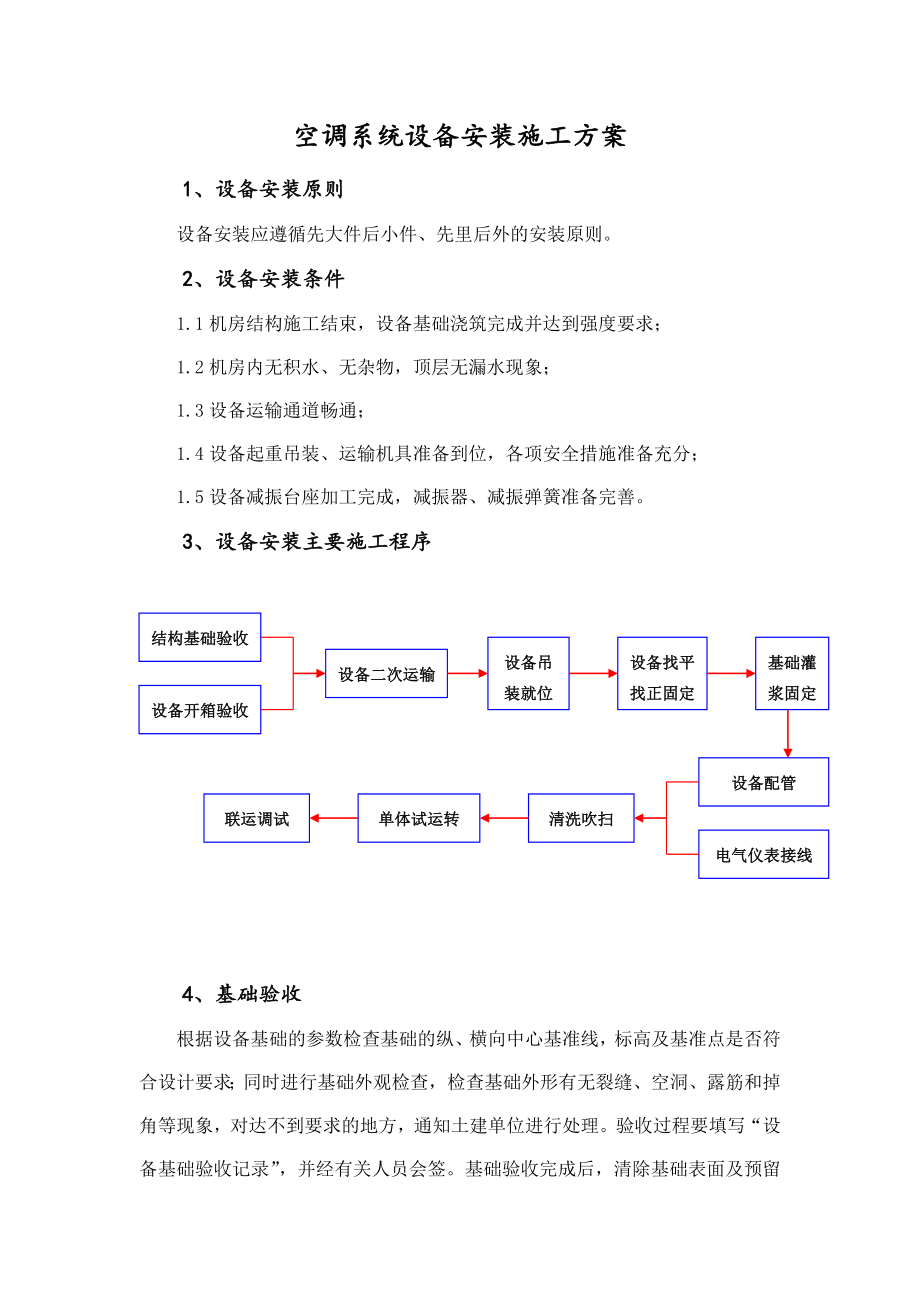 空调系统设备安装施工方案_第1页