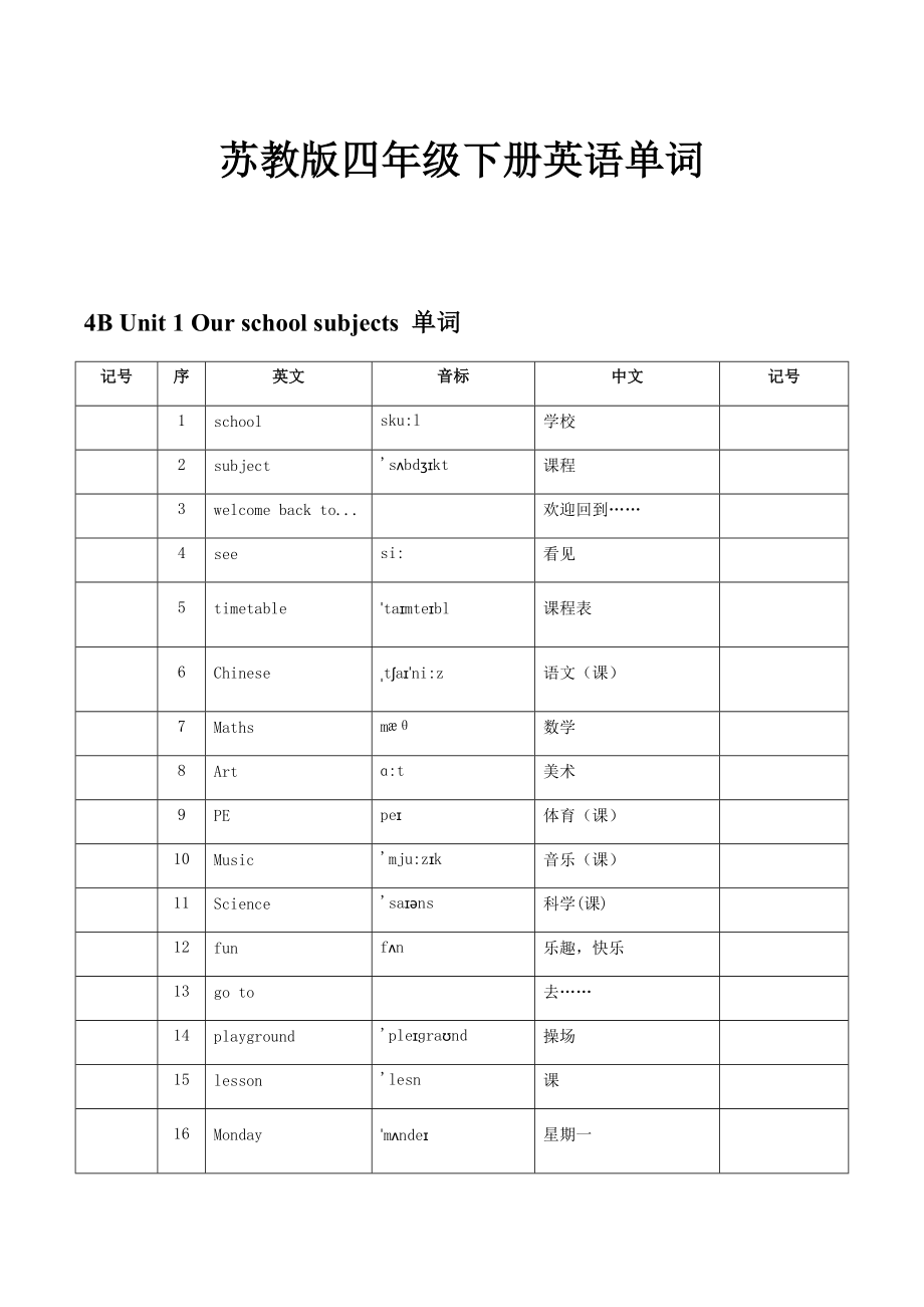 蘇教版四年級(jí)下冊(cè)英語單詞_第1頁