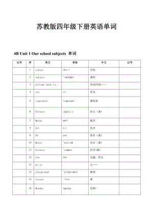 蘇教版四年級下冊英語單詞