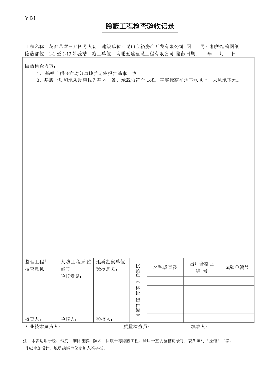 江蘇人防隱蔽工程檢查驗收記錄_第1頁