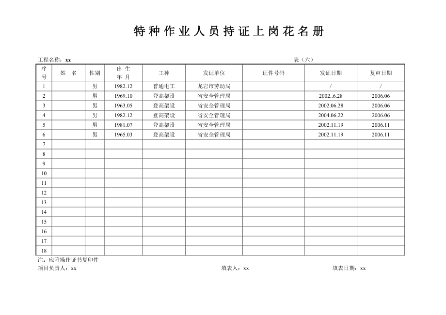 特种作业人员登记表 三部_第1页