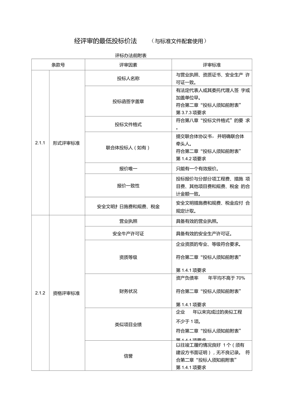 经评审的最低投标价法与标准文件配套使用_第1页