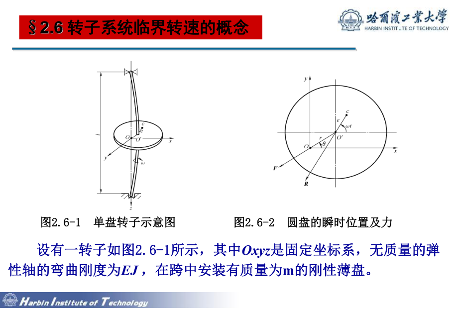 哈工大高等结构动力学第四次课_第1页