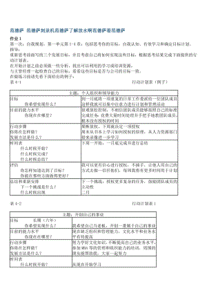 2012个人与团队管理形成性考核册参考答案