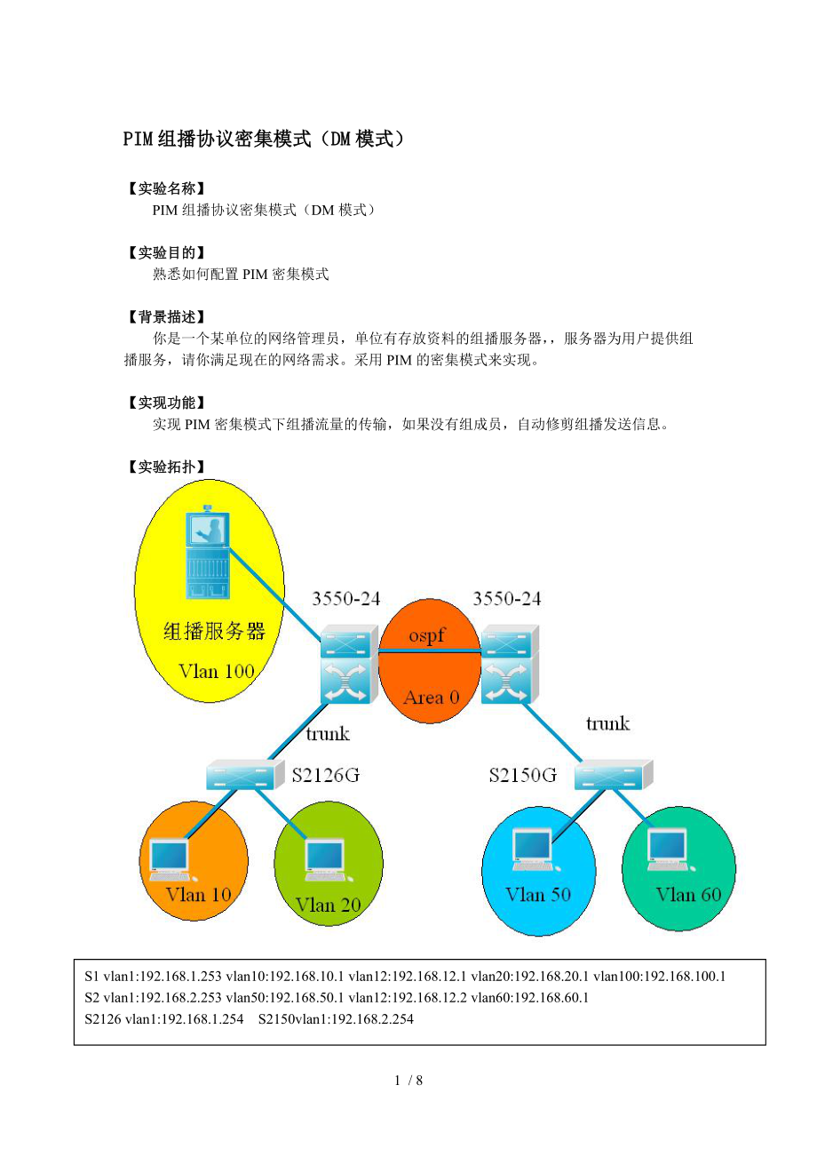 PIM组播协议密集模式_第1页