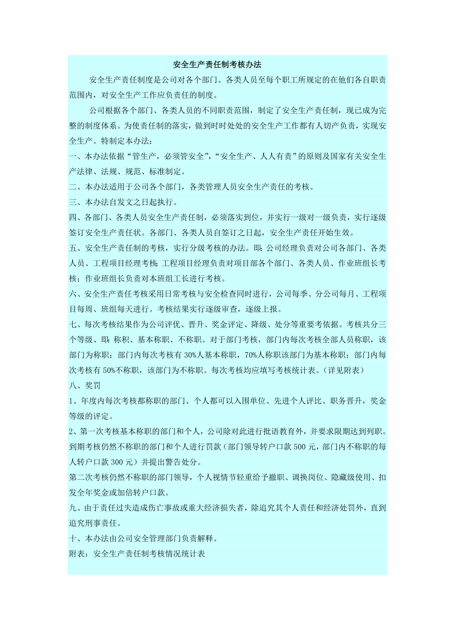 (6)项目部安全生产责任制考核规定及记录_第1页