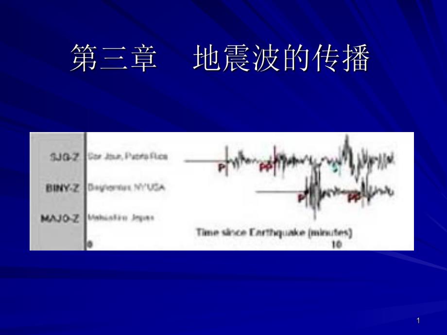 地震概论第三章地震波精选PPT课件_第1页