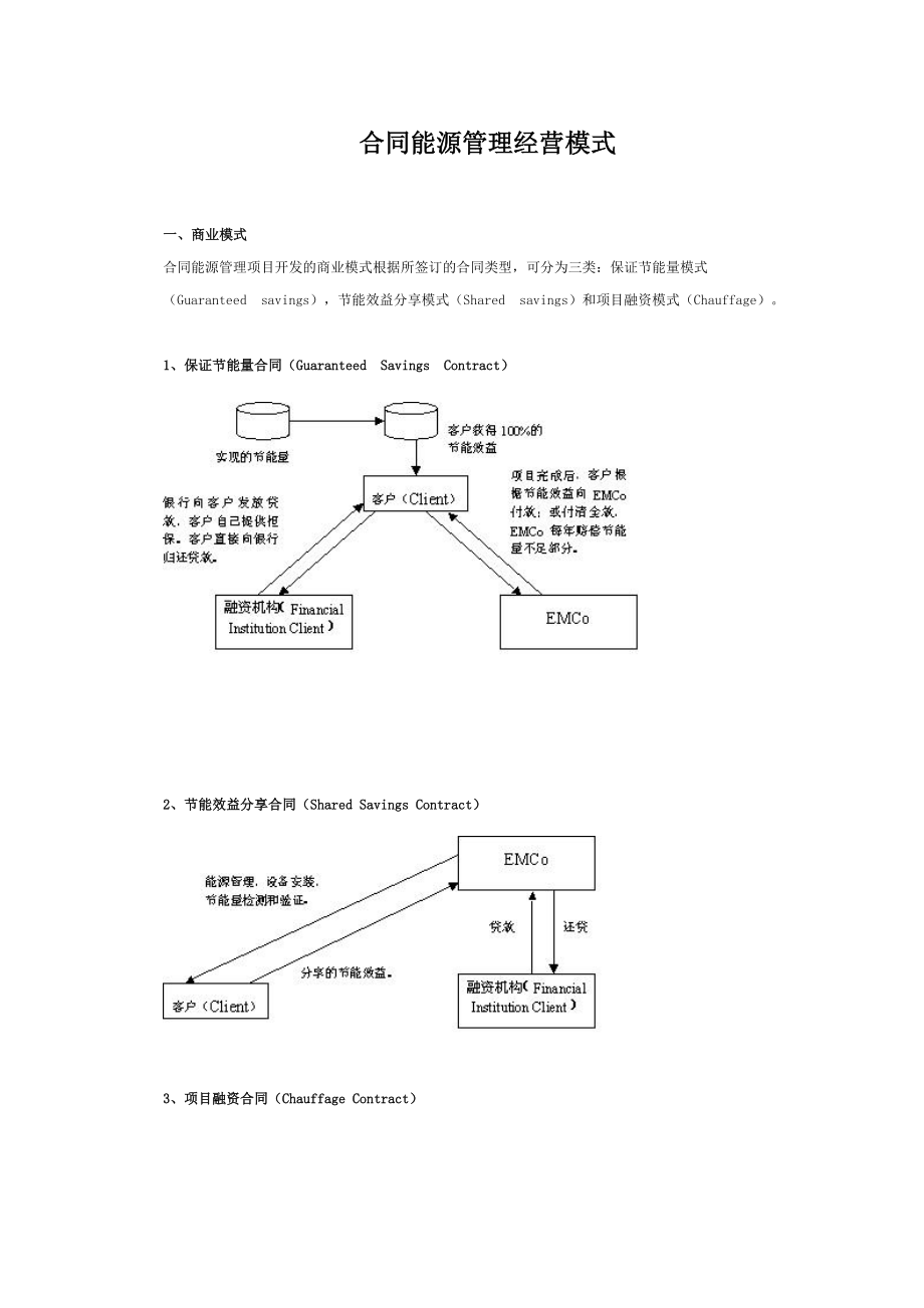 合同能源管理经营模式_第1页