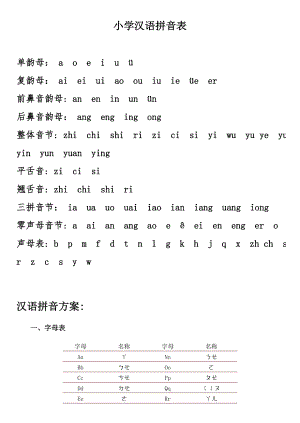 小学汉语拼音学习教程