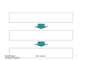 PPT模板-应用图形-(流程)（PPT274页)