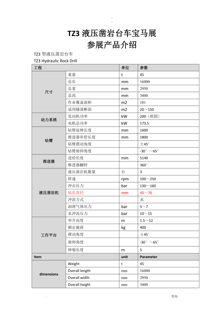 徐工全液压液压凿岩台车产品宣传册_第1页