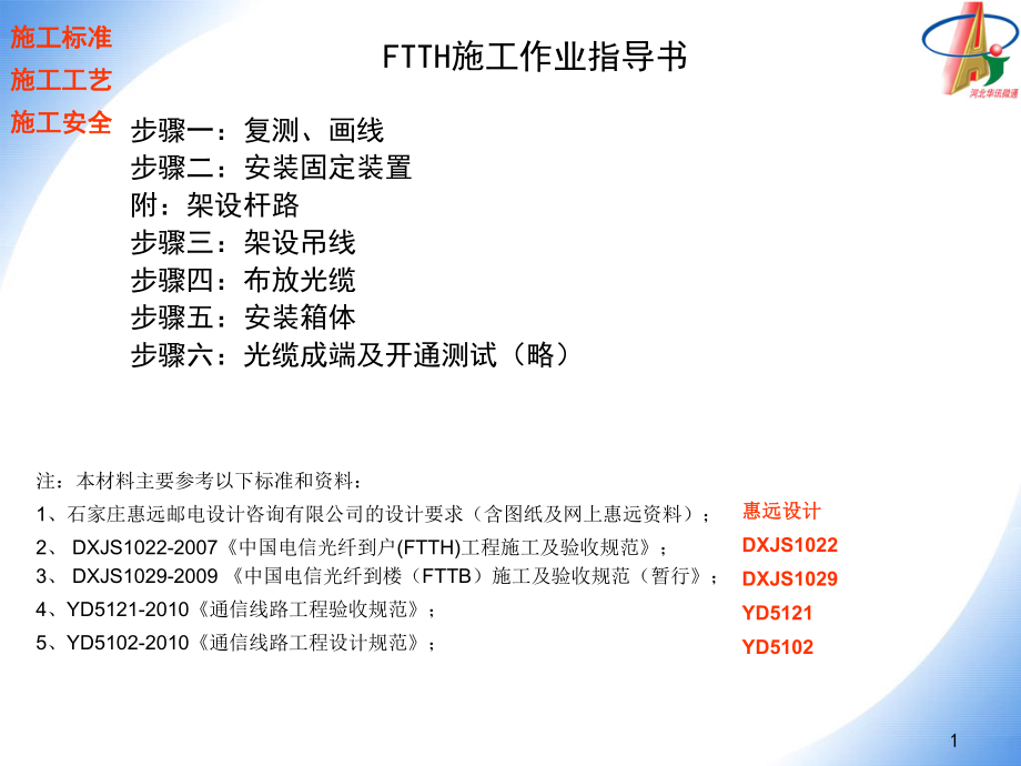 ftth施工作业指导书实战版_第1页