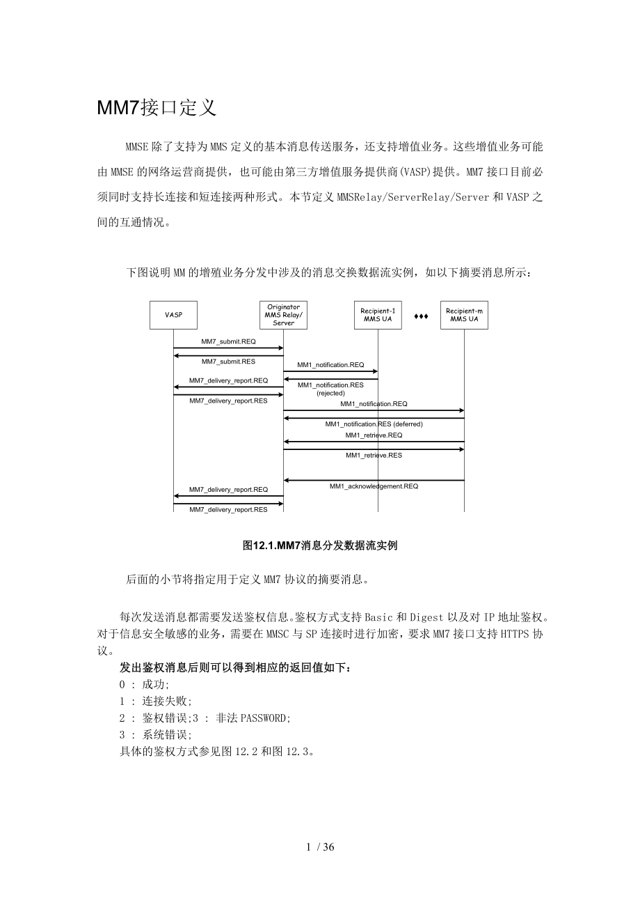 中国移动彩信协议文档MM7协议_第1页