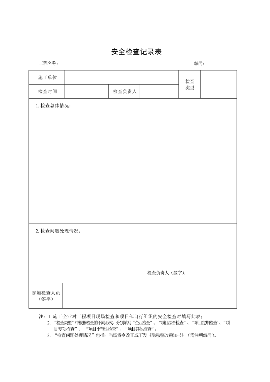 施工企業(yè)主要負(fù)責(zé)人或企業(yè)安全管理機(jī)構(gòu)對(duì)項(xiàng)目《安全檢查記錄表》_第1頁(yè)