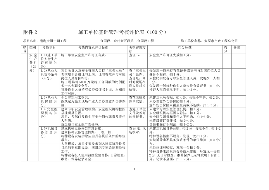 52《平安工地》施工單位考核評價(jià)表_第1頁