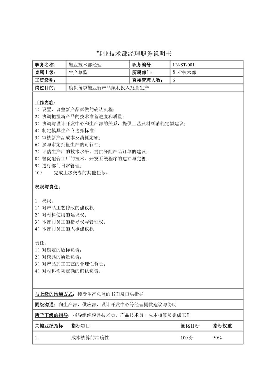 鞋业技术部经理职务说明书_第1页