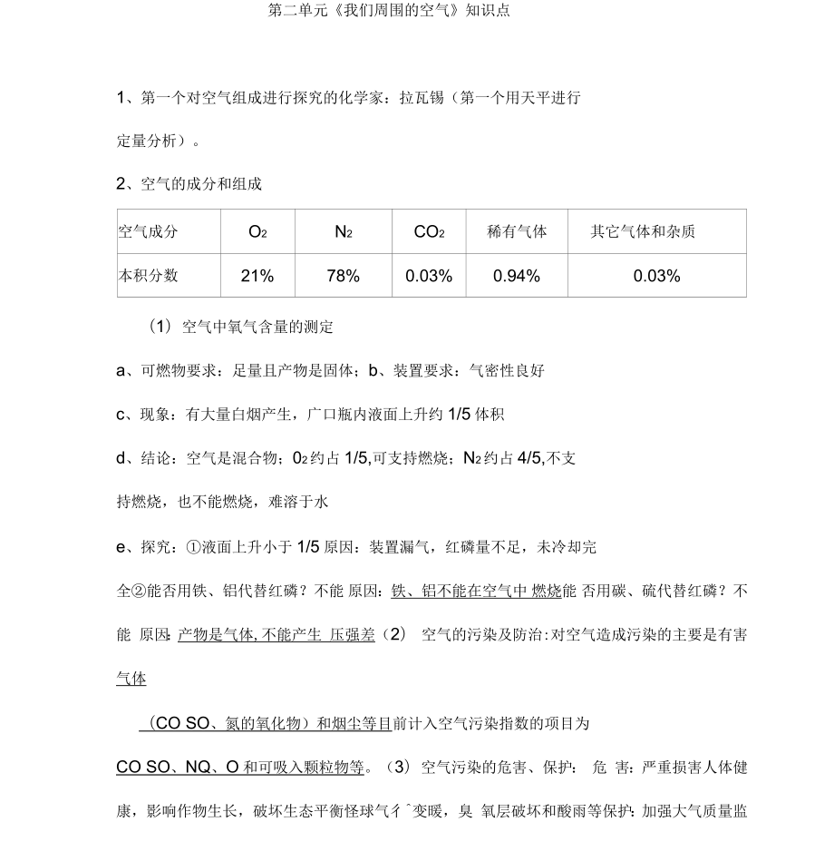 人教版九年級(jí)化學(xué)上冊(cè)《第二單元我們周?chē)目諝狻分R(shí)點(diǎn)匯總教案_第1頁(yè)