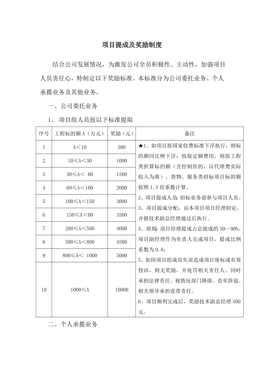 招标公司项目提成及奖励制度_第1页