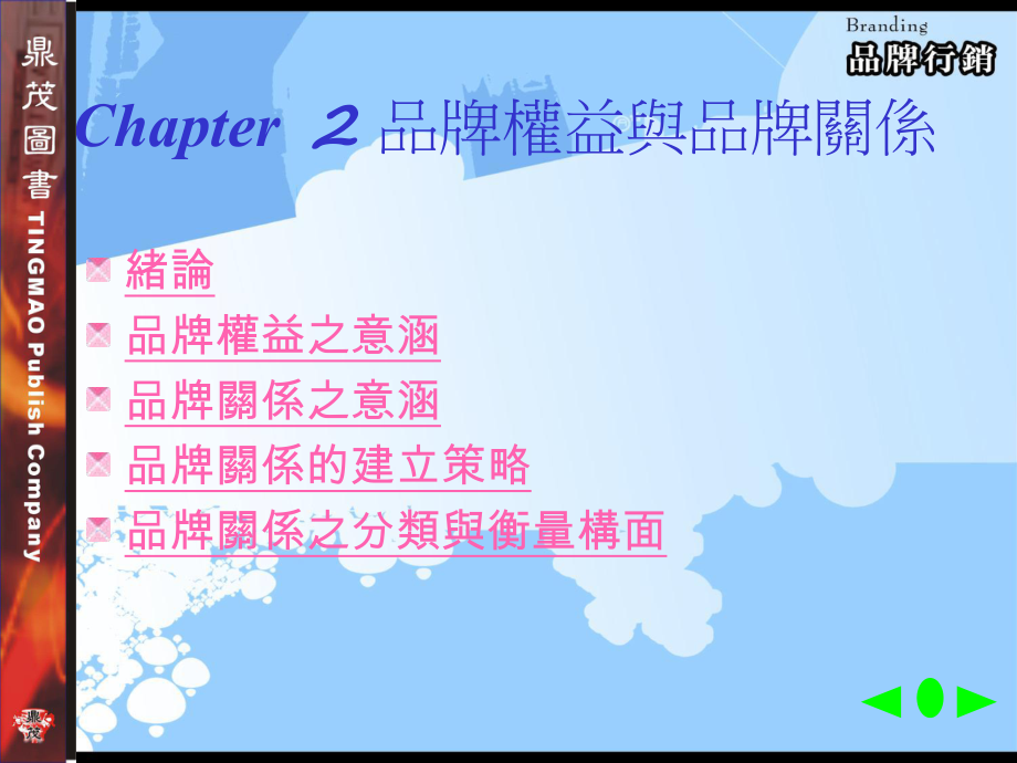 Chapter2品牌权益与品牌关系_第1页