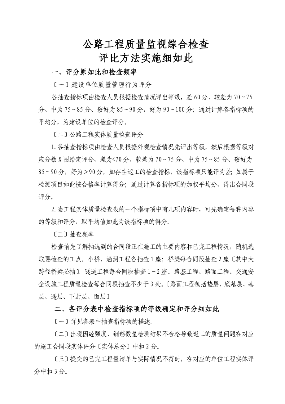 公路的工程协议详情监督包括试验检测综合检查内容_第1页