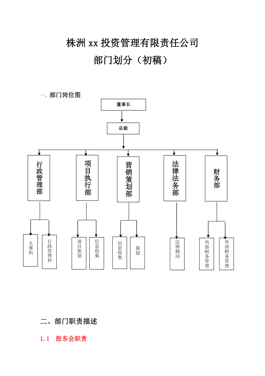 部门职业照图片