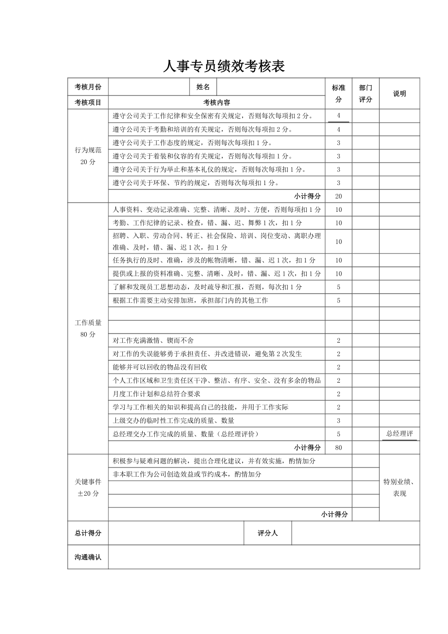 人事專員績效考核表 (2)_第1頁