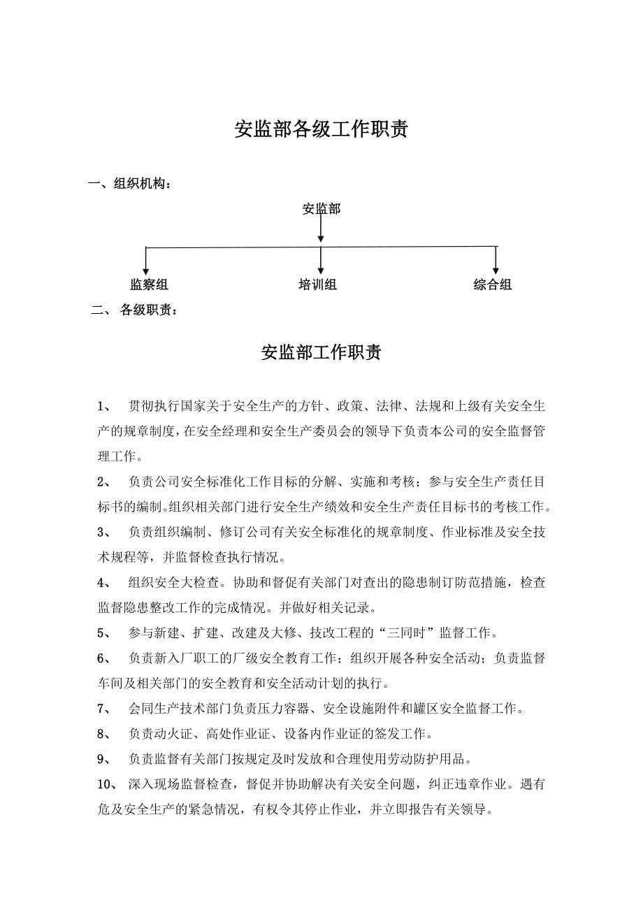 安监部各级工作职责_第1页