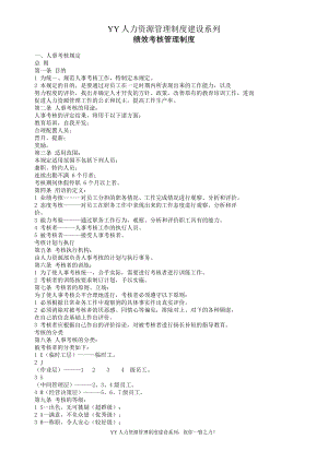 YY人力資源管理制度建設(shè)系列 績(jī)效考核管理制度