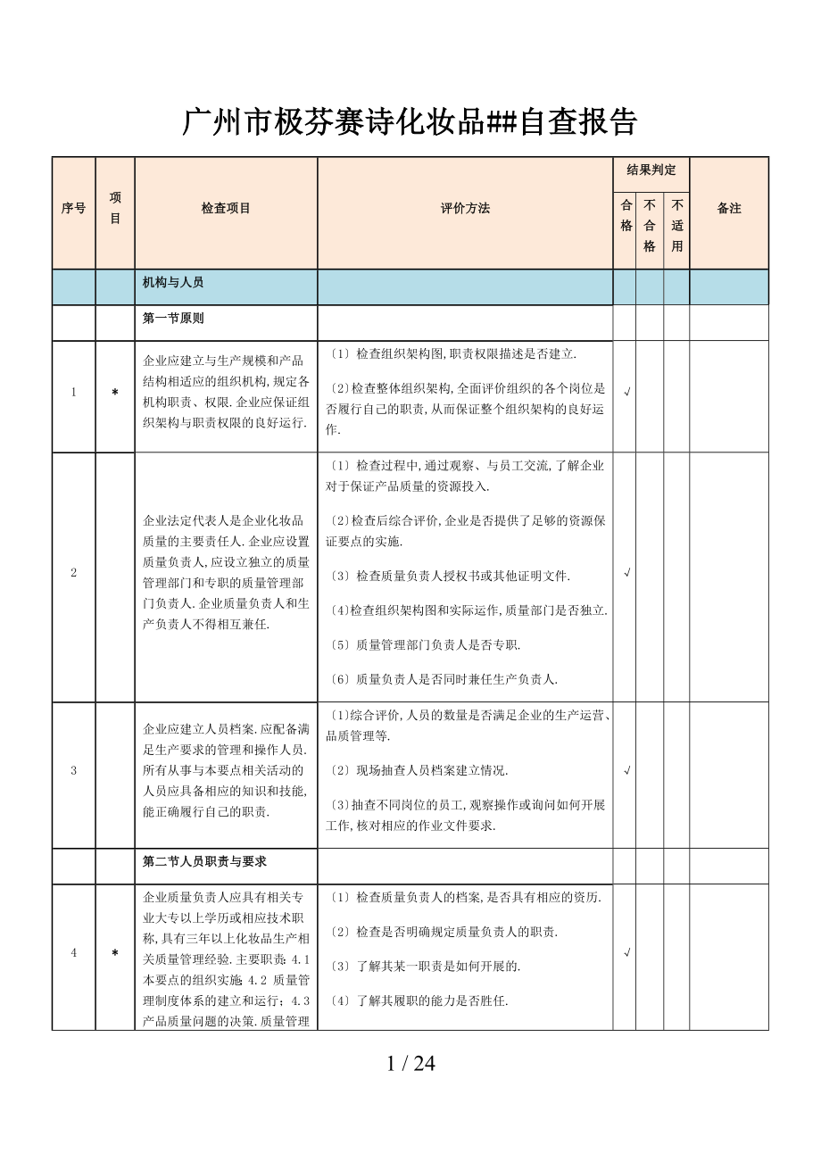 化妆品生产许可检查项目-105项_第1页