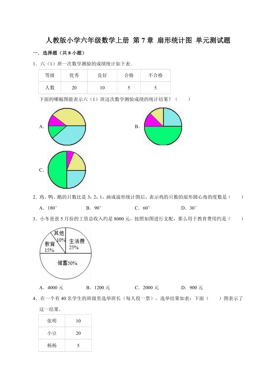 六年级数学上册单元测试- 第7单元 扇形统计图（有答案）人教新课标（2014秋）_第1页