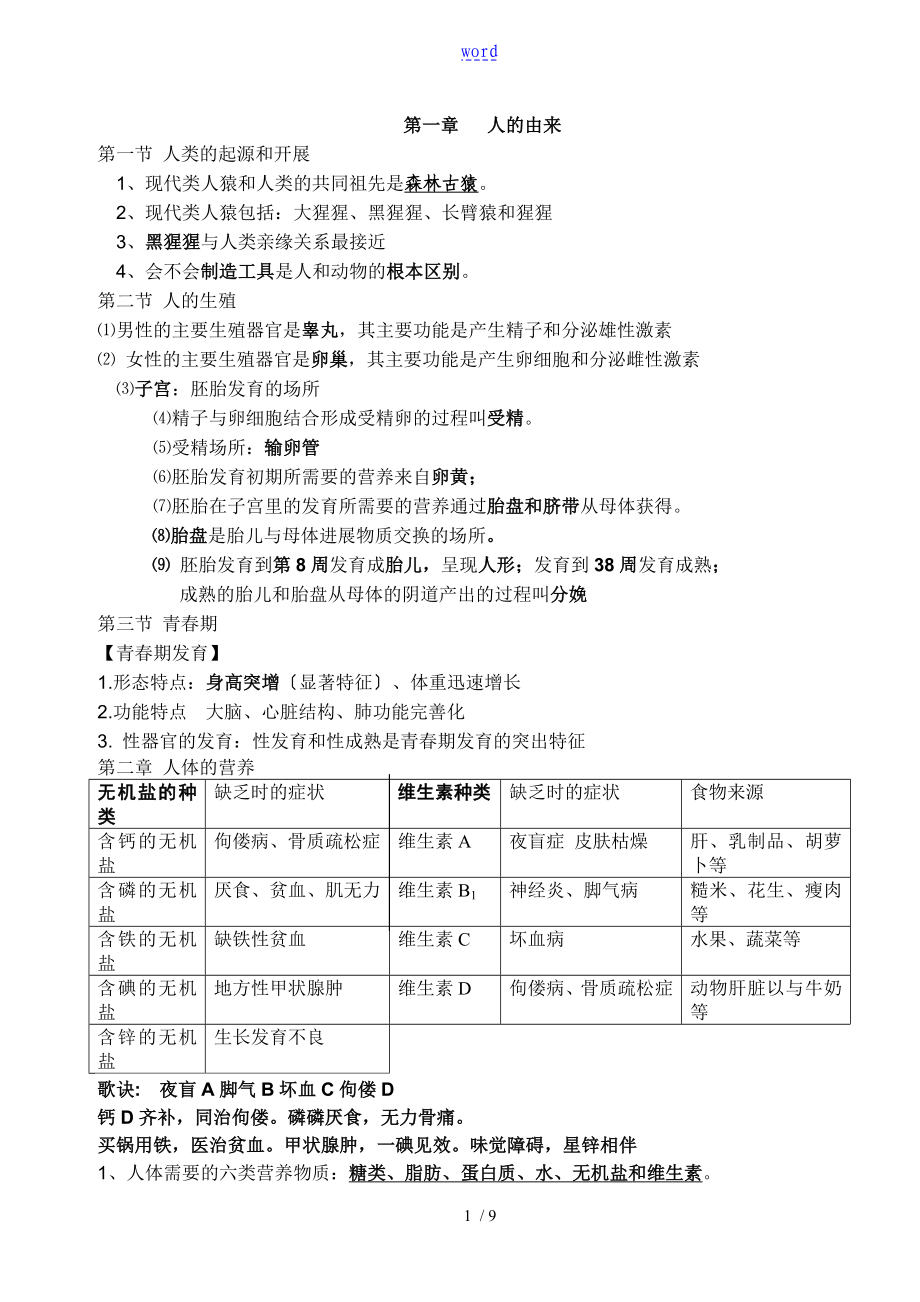 人教版七年级下册生物学复习提纲_第1页