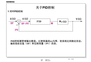 關于PID控制課件