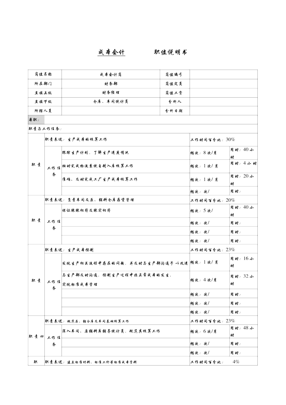 某服装生产企业成本会计职位说明书_第1页