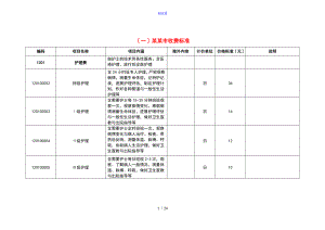 1各省分级护理收费价格