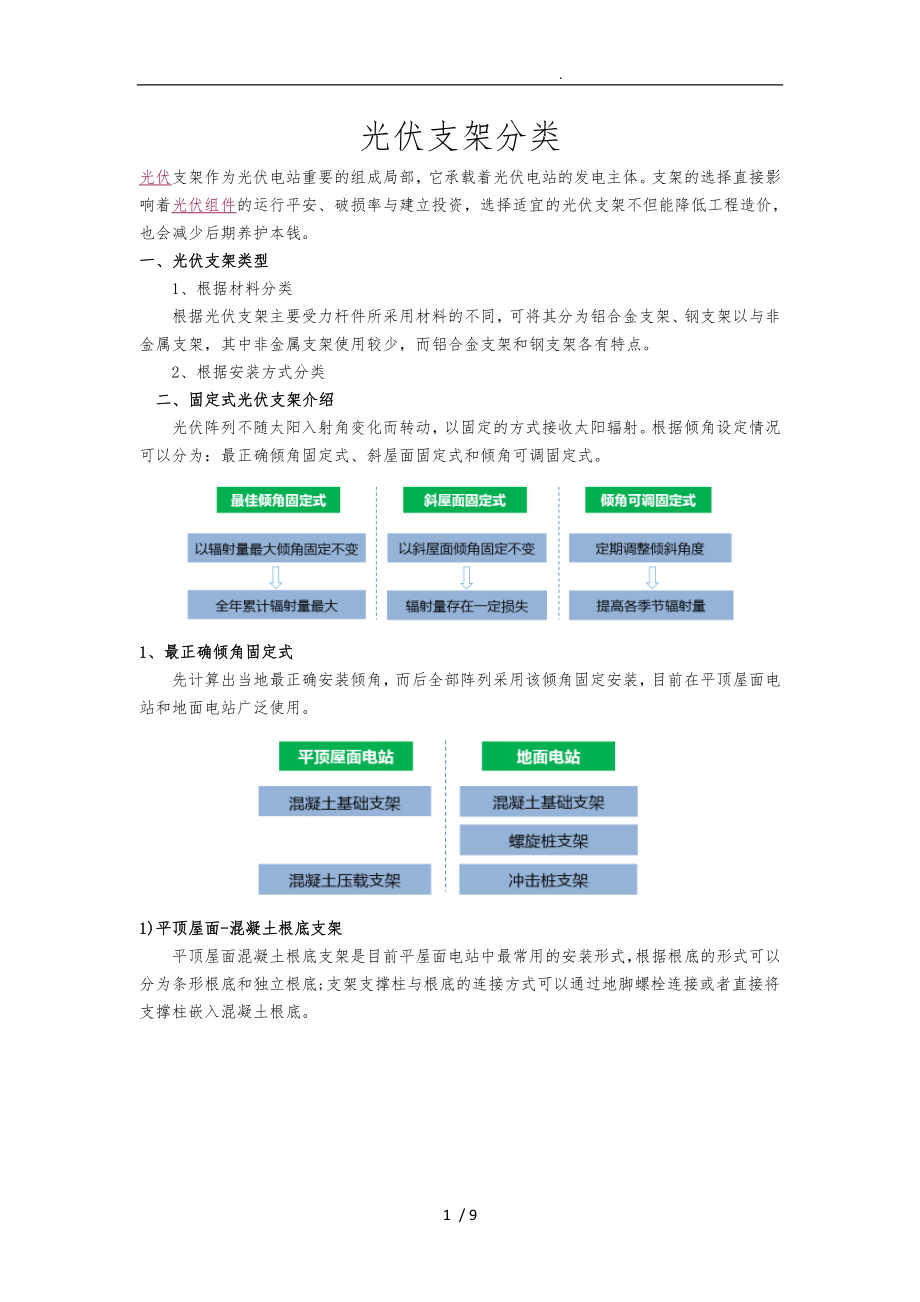 光伏支架分类_第1页