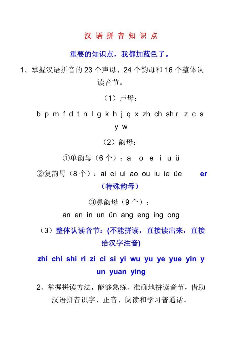 汉语拼音知识点_第1页