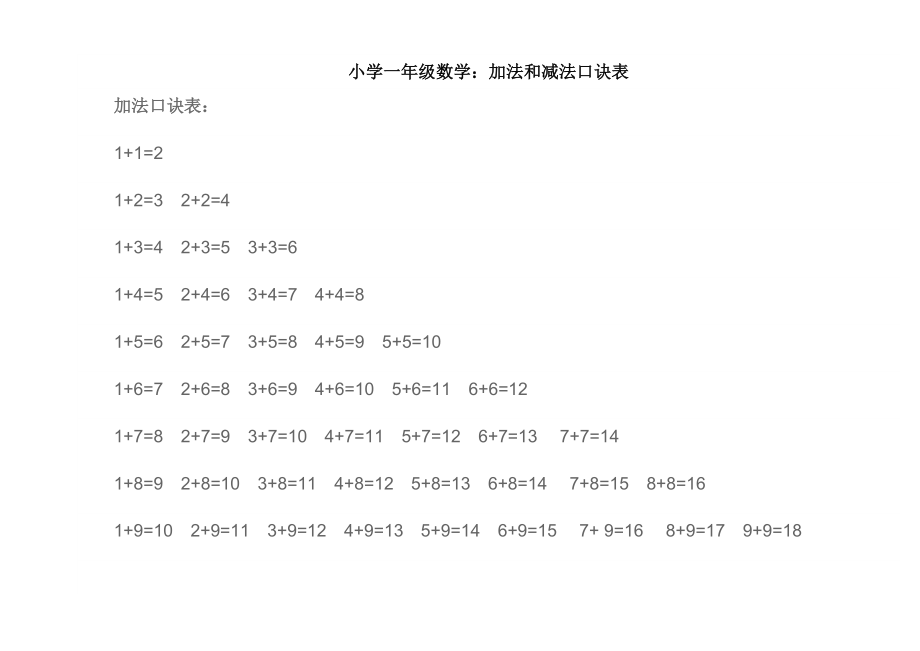 小学一年级数学：加法和减法表_第1页